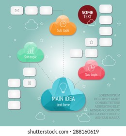 Vector mindmap concept template for your content