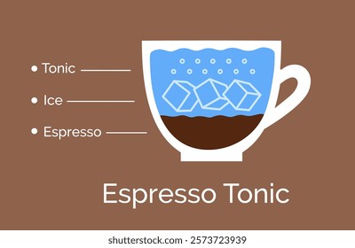 Vector minimalistic infographic color flat illustration of Espresso-tonic coffee recipe