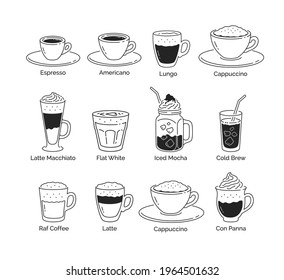 Vector minimalistic line art illustration set of coffee cups isolated on white background.