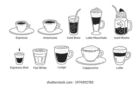 Vector minimalistic line art illustration set of coffee cups isolated on white background.