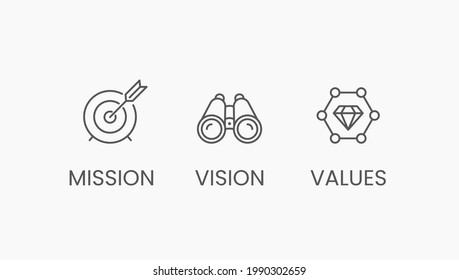 Vector Mission, Vision And Core Values Icons Isolated On White. Modern Thin Line Symbols For Website