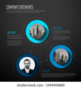 Vector Mission, vision and values company diagram schema infographic statement with circle photo placeholders for corporate images. Three strategy business goal elements with some descriptions - dark