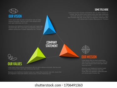 Vector Mission, Vision And Values Diagram Schema Infographic - Vivid Color Version On Dark Background
