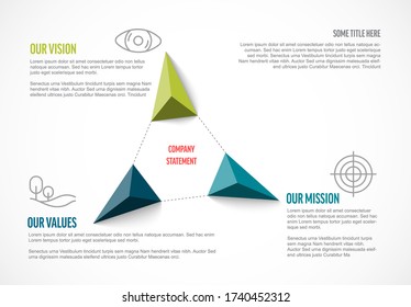 Vector Mission, Vision And Values Diagram Schema Infographic