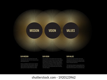 Vector Mission, vision and values diagram schema infographic with golden accent on a dark background