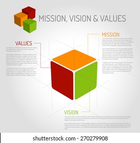 Vector Mission, vision and values diagram schema infographic (cube version)