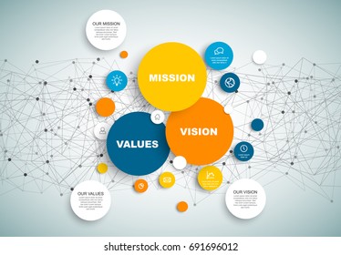 Vector Mission, vision and values diagram schema infographic with network in the background