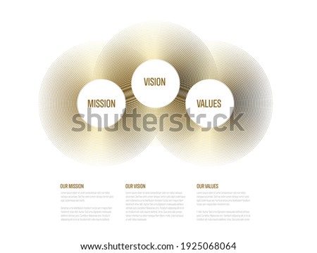 Vector Mission, vision and values diagram schema infographic with golden accent on a white background