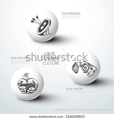 Vector Mission, vision and values diagram schema infographic with hand drawn icons drawn on white spheres and with space for your mission vision values text content message