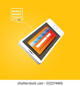 Vector mobile payments concept illustration. Internet banking concept. wireless money transfer.