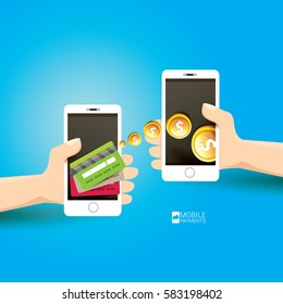 Vector mobile payments concept illustration. Internet banking concept. wireless money transfer.