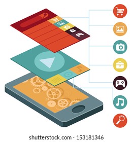 Vector mobile phone with interface screens - infographic design elements in flat retro style