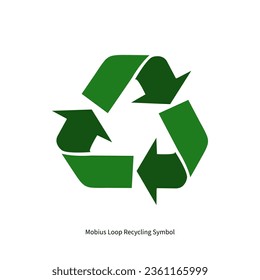 Vector mobius loop recycling symbol