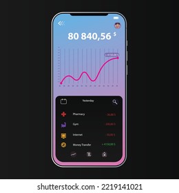 Vector mockup of a realistic smartphone with electronic wallet on the screen, banking application user interface design concept. Dark color themes. Set of buttons and icons. IU presentation.