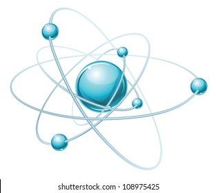 Vector model of atom