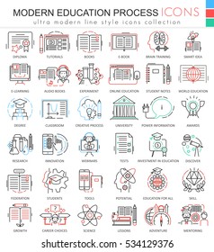 Vector Modern education process color line outline icons for apps and web design. Modern education process icons