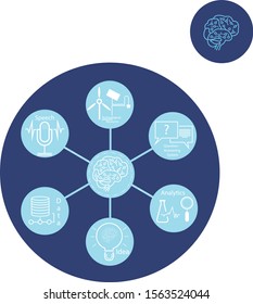 Vector Modern Flat Linear Concept of Features and Components of Artificial Intelligence and Data Science Technology 