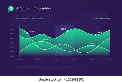 Vector modern infographic background with statistic diagrams, graphs, charts. Template for web, presentations, reports, visualizations. Global swatches.