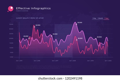 Vector modern infographic background with statistic diagrams, graphs, charts. Template for web, presentations, reports, visualizations. Global swatches.