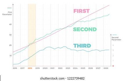 Vector modern infographic overview design template with data visualization for statistics, information presentation, annual graphs.