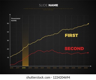 Vector modern infographic overview design template with data visualization for statistics, information presentation, annual graphs.