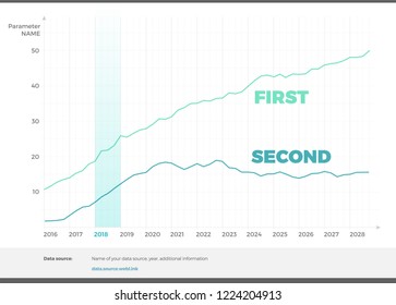 Vector modern infographic overview design template with data visualization for statistics, information presentation, annual graphs.