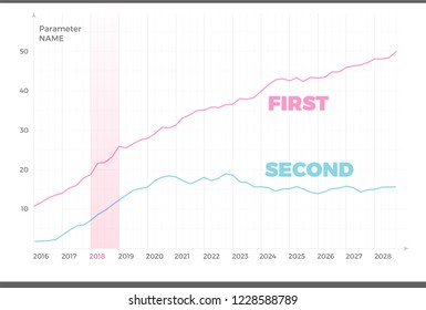 Vector modern infographic overview design template with data visualization for statistics, information presentation, annual graphs.