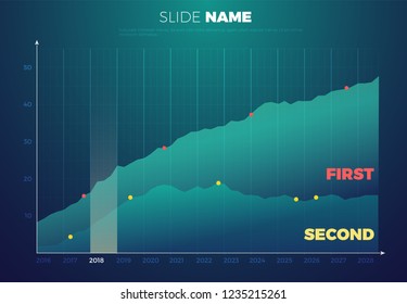 Vector modern infographic overview design template with data visualization for statistics, information presentation, annual graphs.