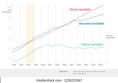 Vector modern infographic overview design template with data visualization for statistics, information presentation, annual graphs.