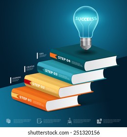 vector modern infographic Template with book education and bulb success concept