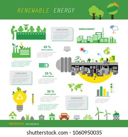 vector modern innovation and technologies for nature conservation   