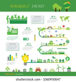 innovación y tecnologías vectoriales modernas para la conservación de la naturaleza   