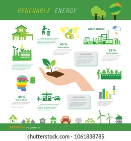 vector modern innovation and technologies for nature conservation   