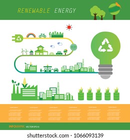 vector modern innovation and technologies for nature conservation   