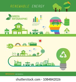 vector modern innovation and technologies for nature conservation   