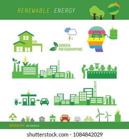 vector modern innovation and technologies for nature conservation   