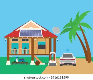 A vector of modern kampung house equiped with EV charging station, solar panel, satellite TV parabola and CCTV.
