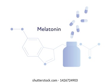 Vector modern melatonin treatment banner template. Blue gradient bottle of pills and hormone structure isolated on white. Concept of sleep disorder treatment, sweet easy dream.