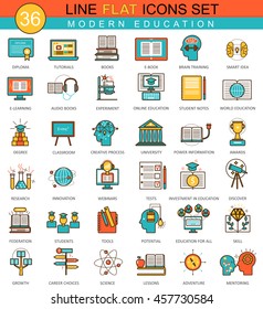 Vector Modern online education flat line icon set. Modern elegant style design for web