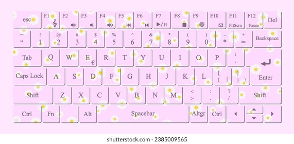 Vector modern qwerty Keyboard Layout Stencil cut. Daisy background.