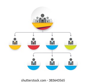 Vector modern and simple organization chart template. vector illustration