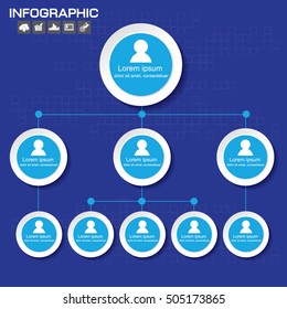 Vector modern and simple organization chart template. vector illustration.