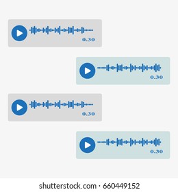 Vector modern sms or voice message icons. Bubble speech set