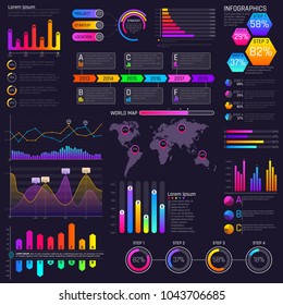 Vector modern website dashboard infocharts with graphs and infographics elements. Chart and graph, graphic and infochart, infographic interface illustration