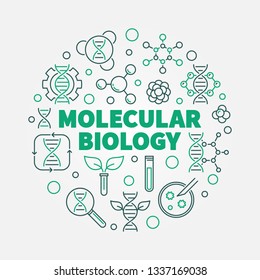 Vector Molecular Biology round concept illustration in thin line style