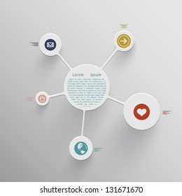 Vector molecule design template