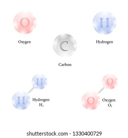 Vector Molecule of Hydrogen, Carbon, Oxygen. Chemical Element of the Periodic Table. Chemical Element of the Periodic Table Isolated on White Background