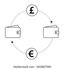 Vector money exchange wallet icon. Currency exchange money from popund to euro. 