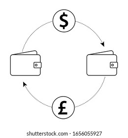 Vector money exchange wallet icon. Currency exchange money from dollar to pound. 