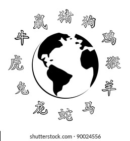 Vector monochrome illustration of chinese zodiac wheel